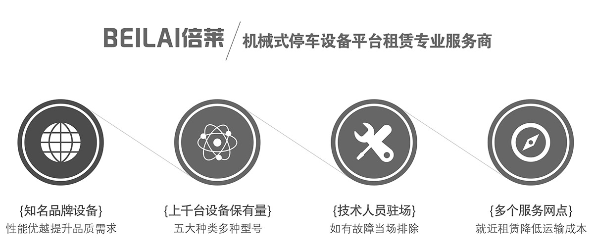 四川倍萊機(jī)械式停車設(shè)備平臺租賃專業(yè)服務(wù)商.jpg